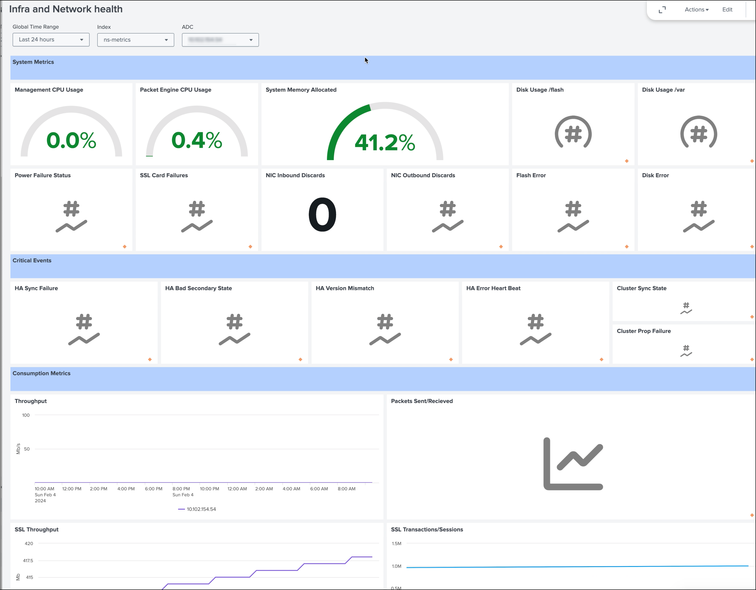 Infra and Network Health Dashboard for NetScaler