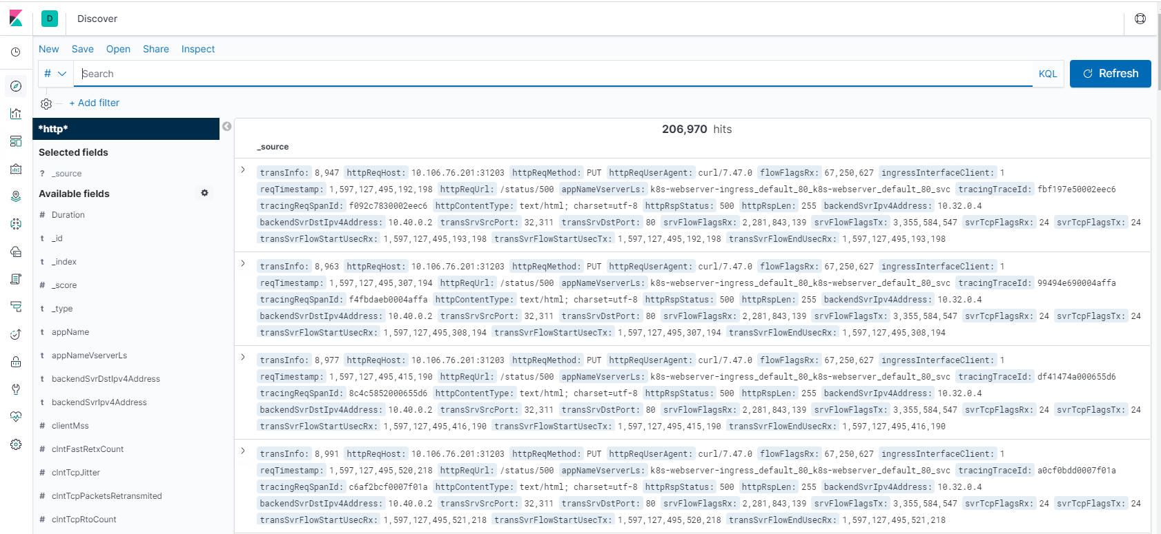 Kibana http