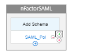 Add next factor