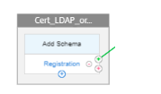 Add LDAP authentication policy