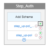 Policy adds