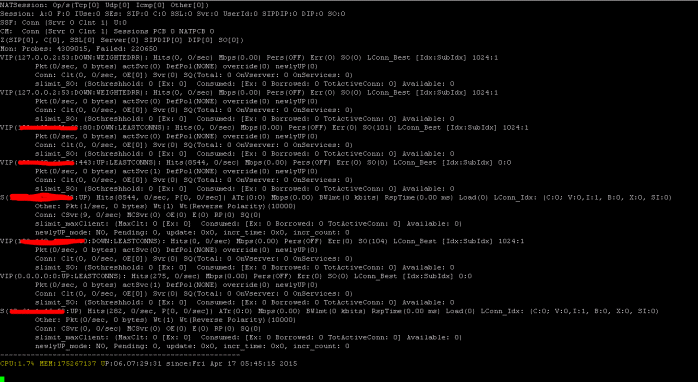 Show SSL statistics