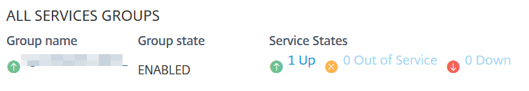 All services