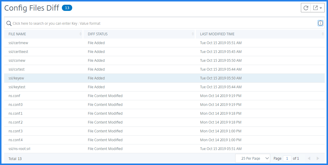 Diff exists in nsconfig folder
