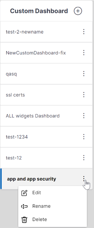 Options du tableau de bord personnalisé