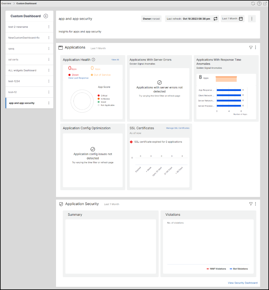 Tableau de bord personnalisé