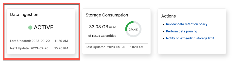 Data storage dashboard