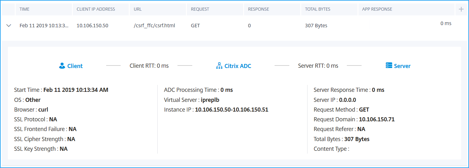 Detailed transaction