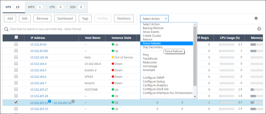 Create force failover