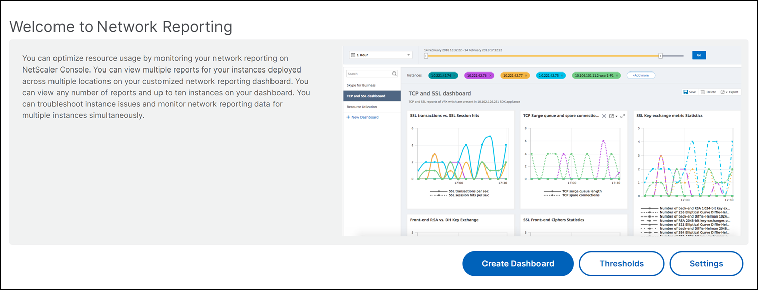 Create a dashboard