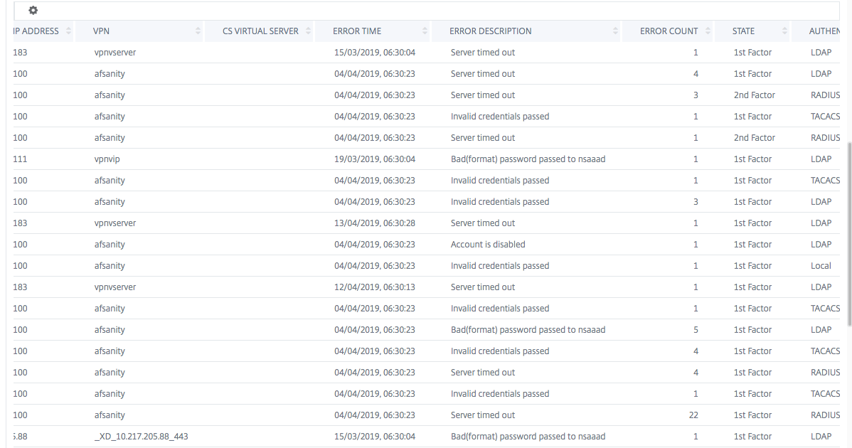 Authentication failure details