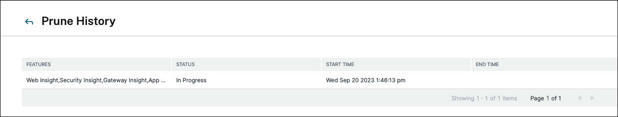 Feature logs