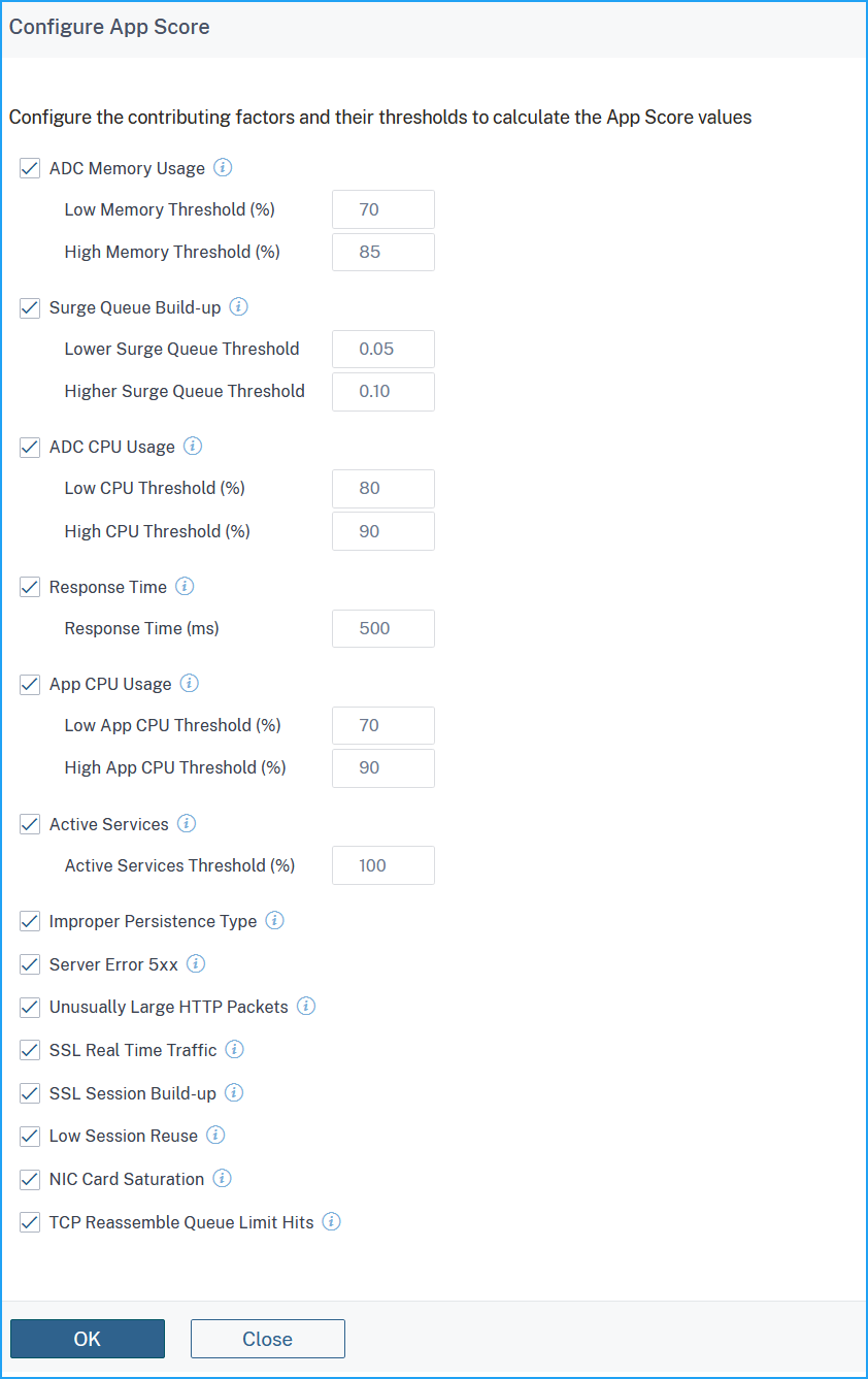 Composants du score d'application