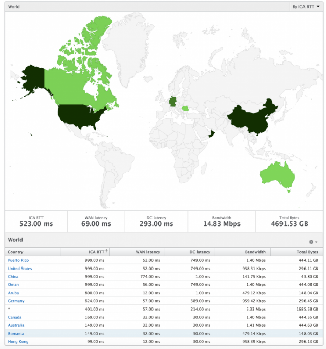 World map
