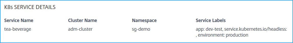 K8sサービス