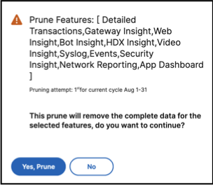 Features and description