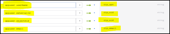 Profile mapping