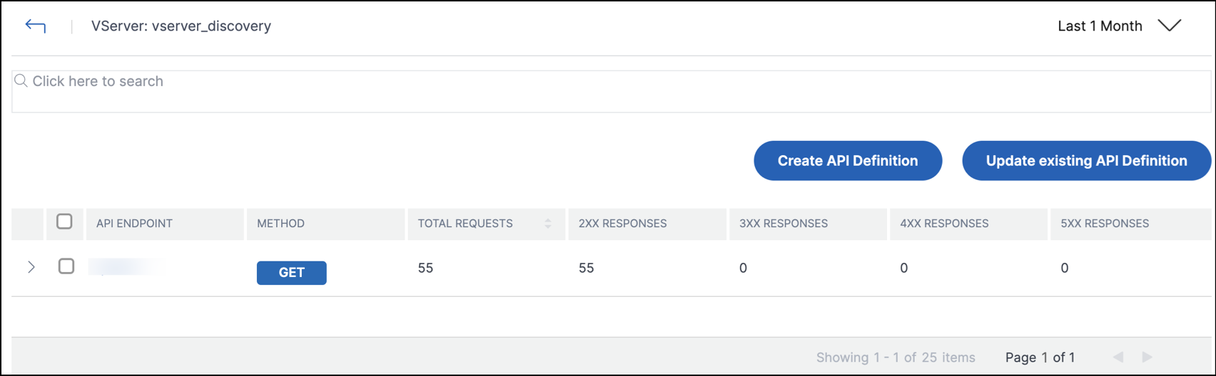 API endpoints in the virtual server