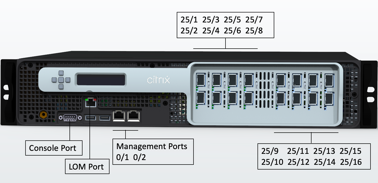 MPX 15000 Vorderseite