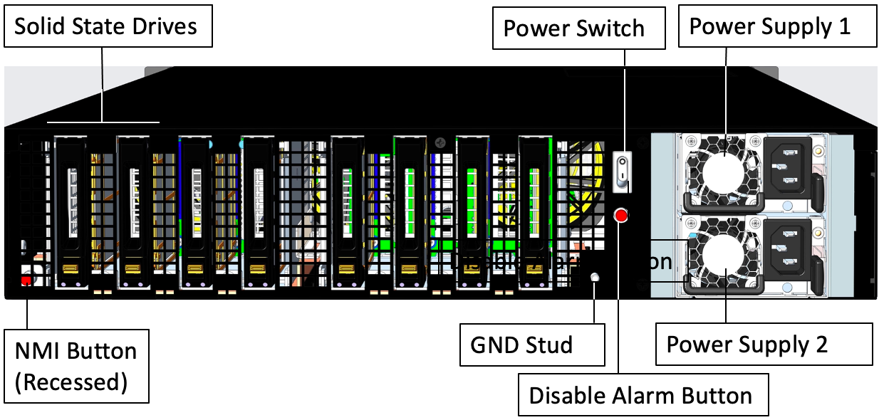 MPX 16000 back panel