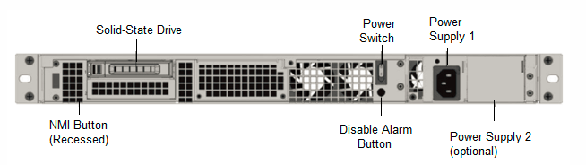 MPX 5900 back panel
