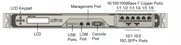 MPX 5900 front panel