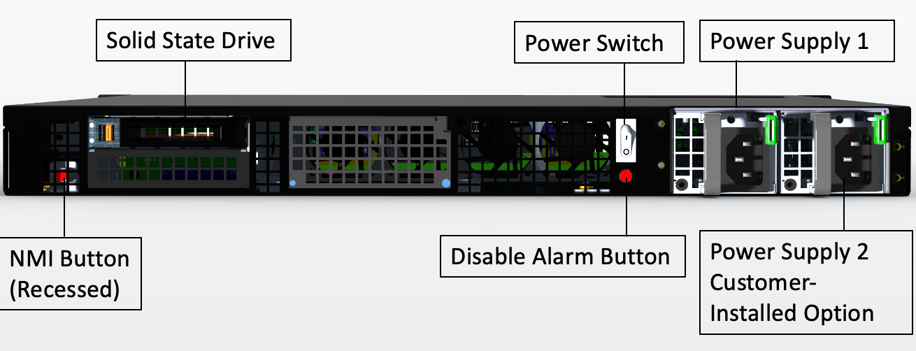 Panel posterior del MPX 9100