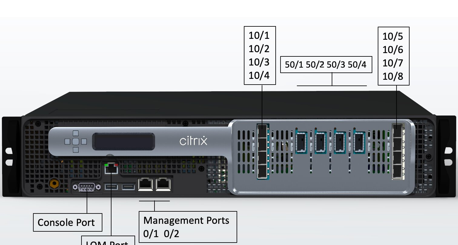 SDX 15000-50G front panel