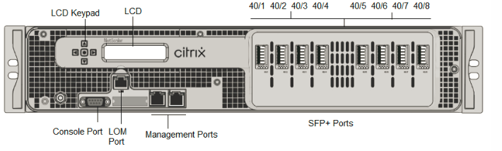 SDX 25100A前面パネル