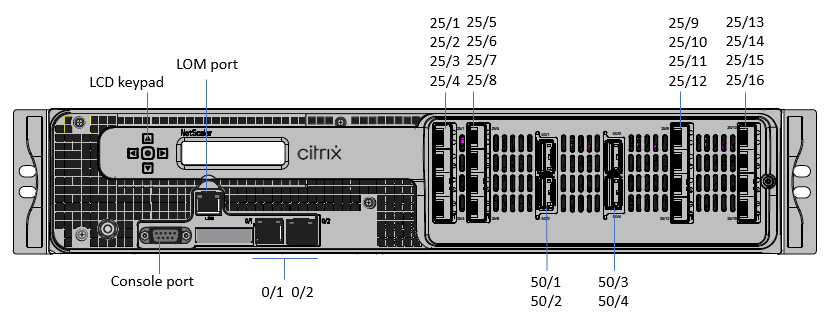 SDX 26000-50S 前面パネル