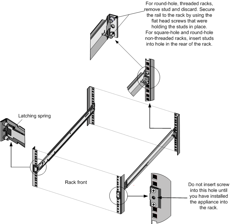 Install the rail assembly on the rack