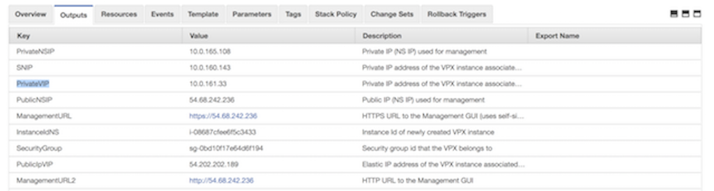 CloudFormation Template output