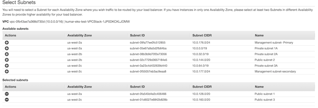 Classic Select Subnet
