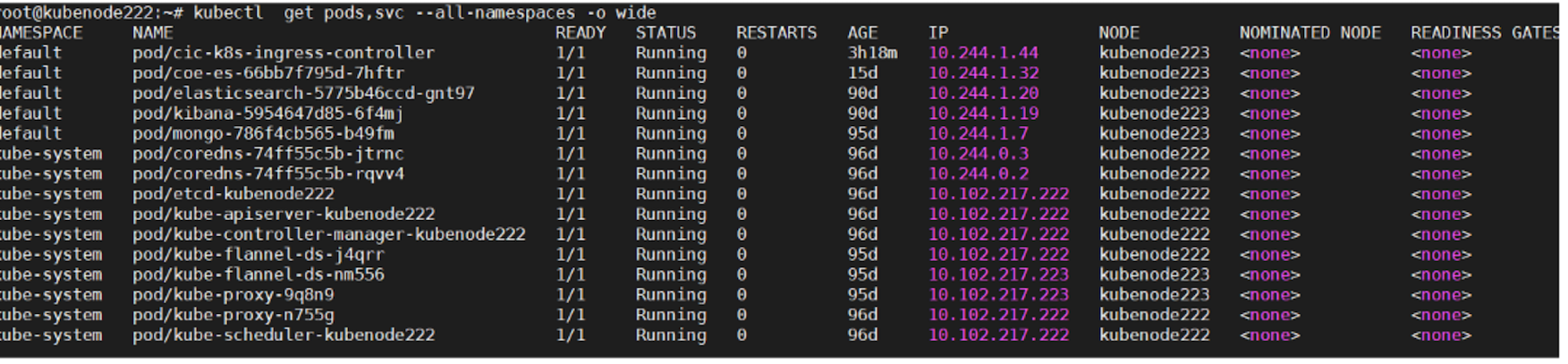 sample-output-mongo-db-services