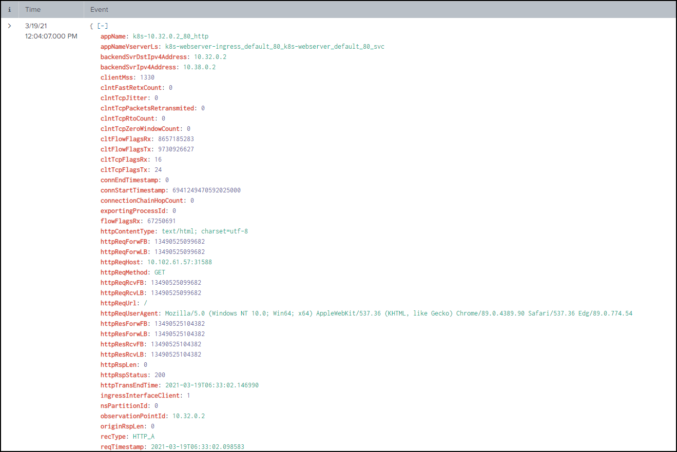Verification output