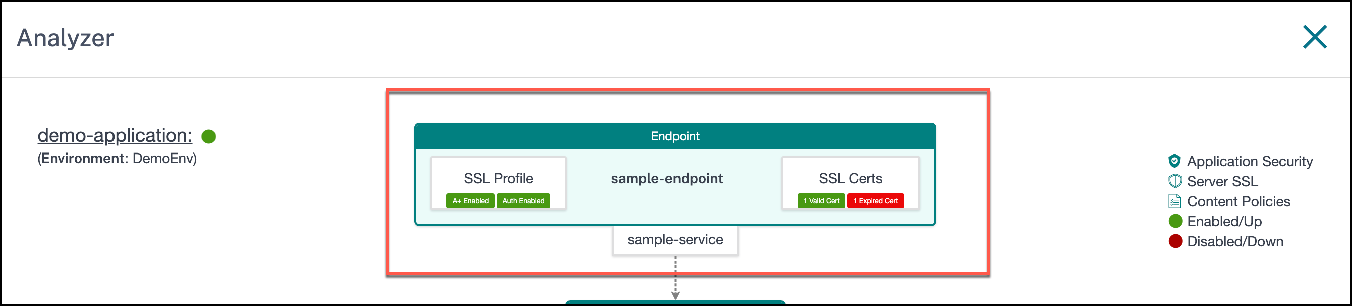 Endpoint details