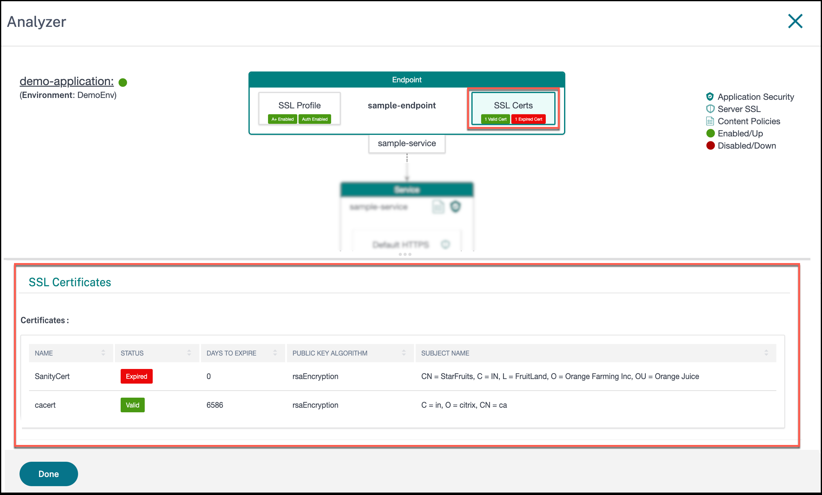 SSL certs information