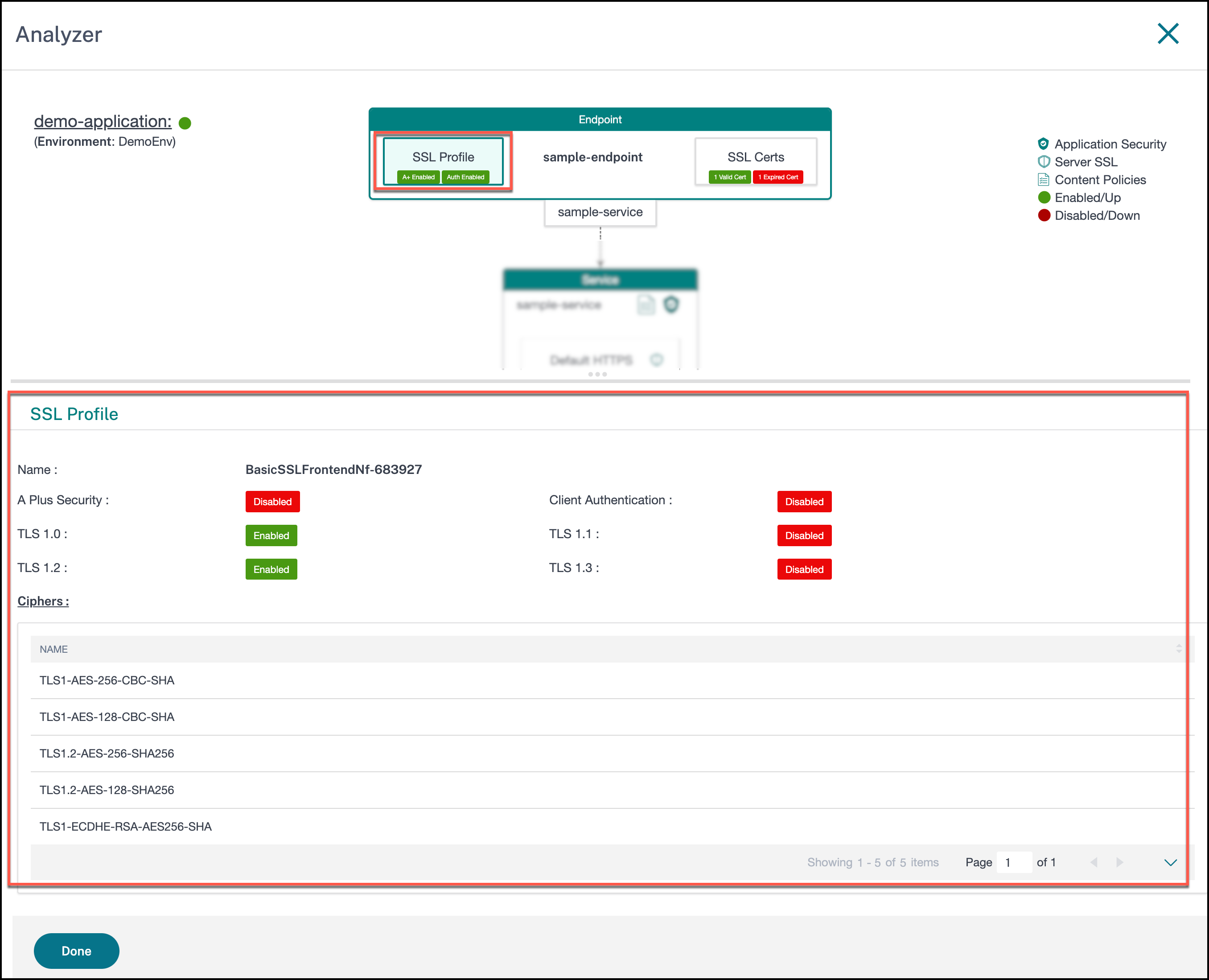 SSL profile information