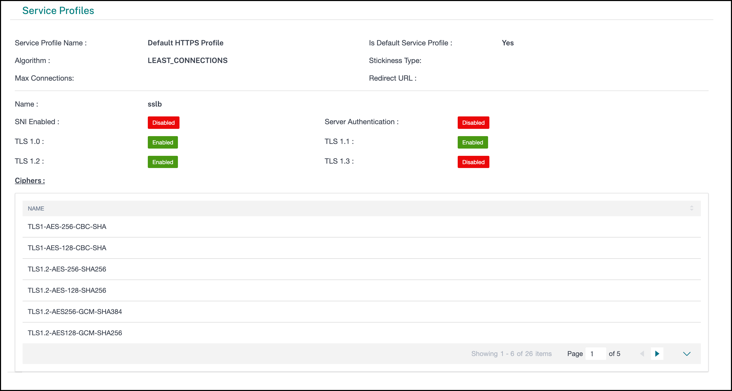 Service profile information