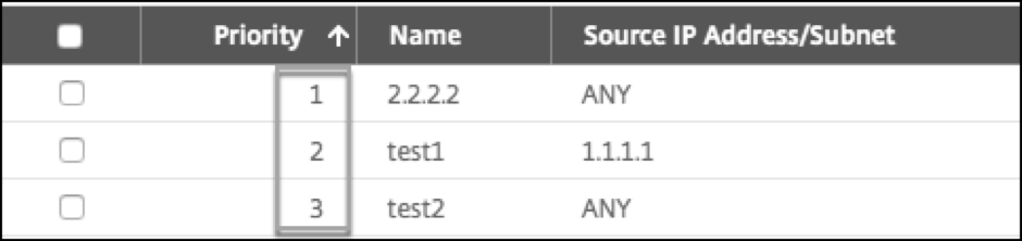 Existing priority number