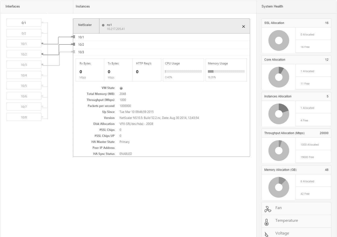 Resource visualizer