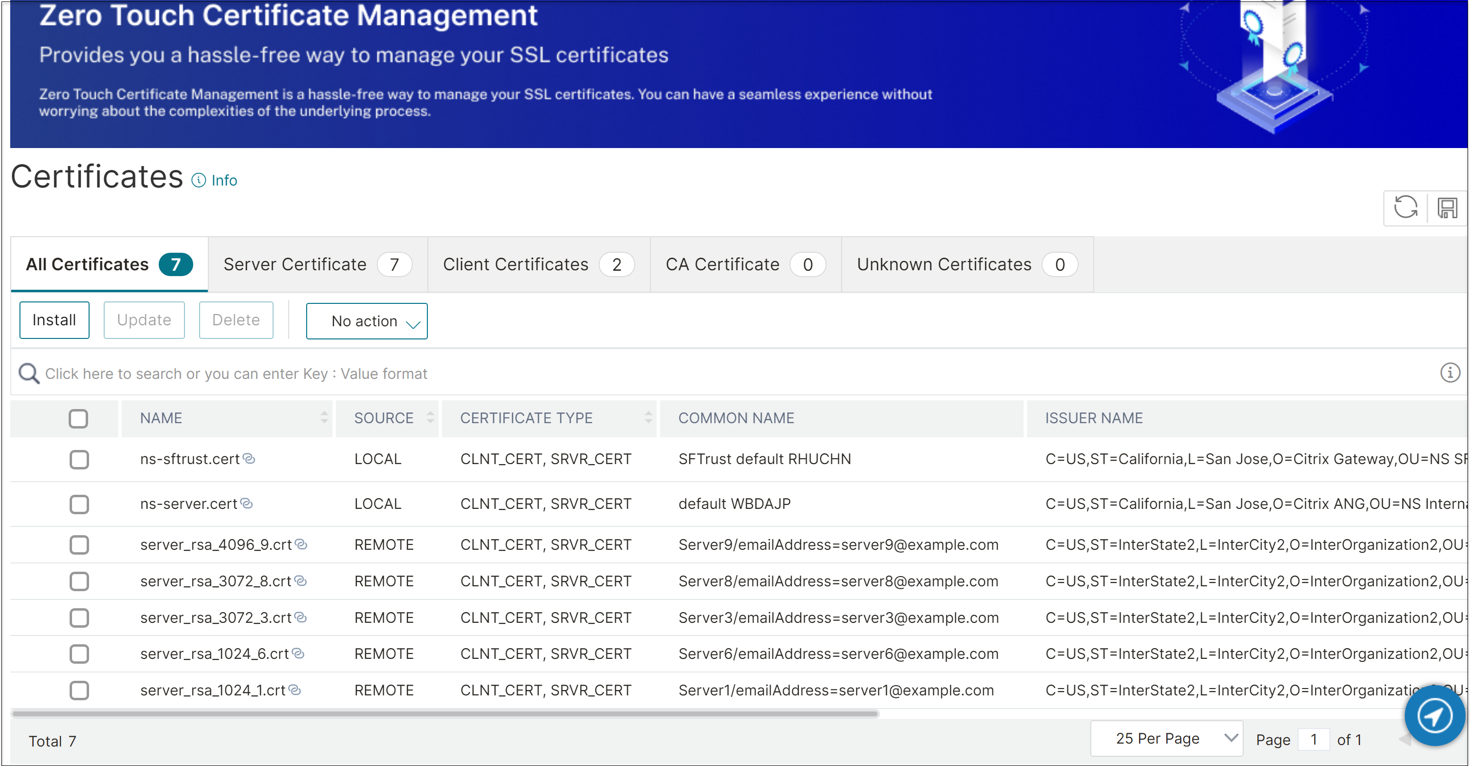 zero-touch certificate management