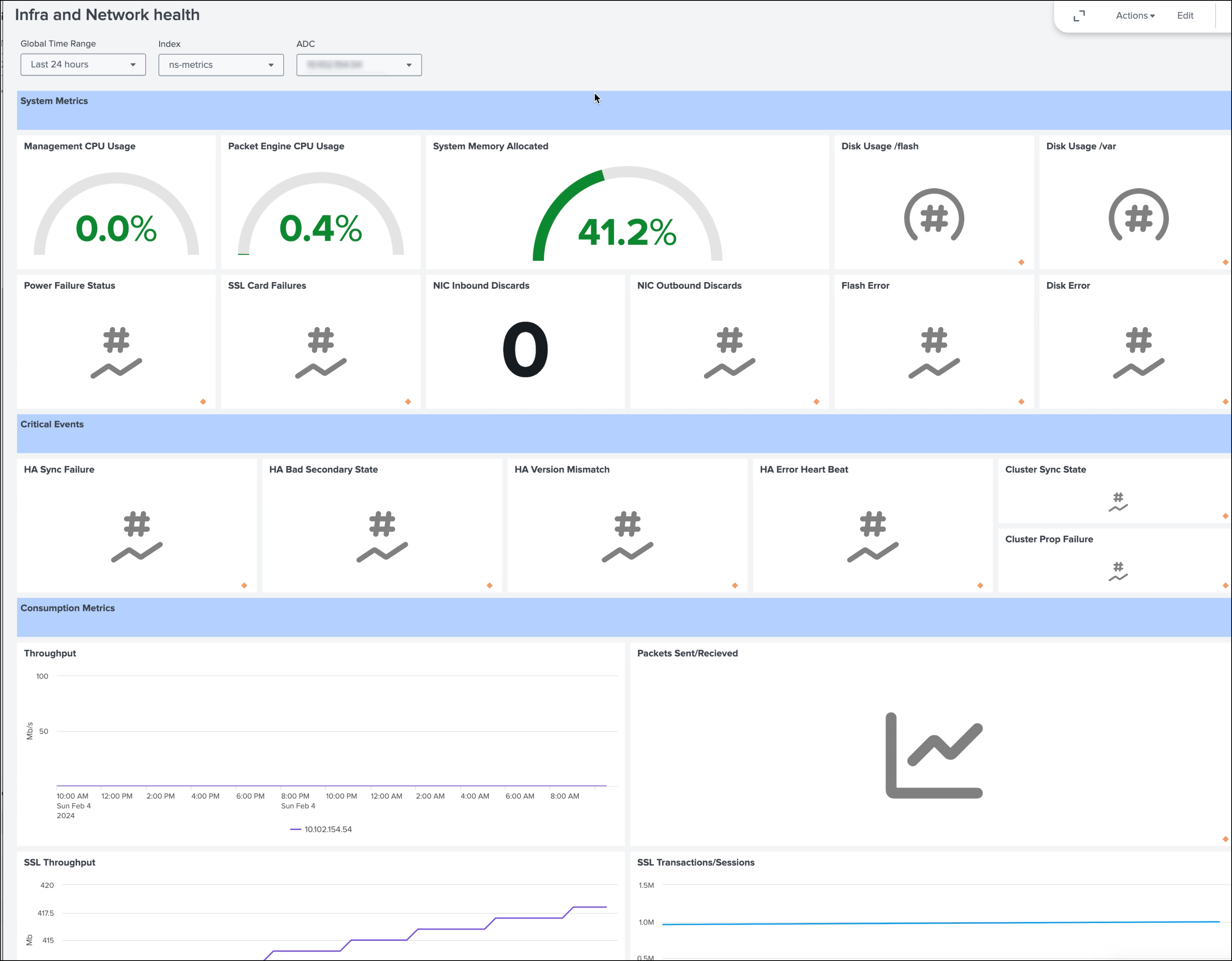 Infra and Network Health Dashboard for NetScaler 