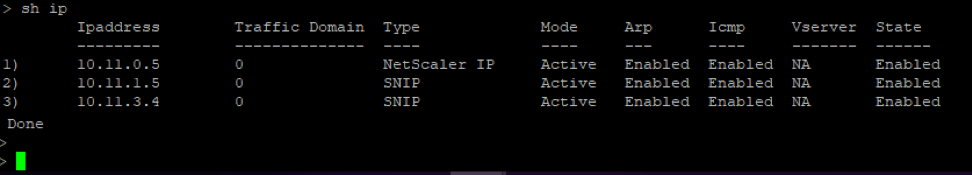 Show IP CLI on the primary node