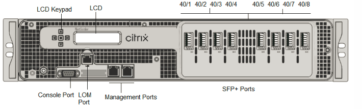 SDX 25100A front panel