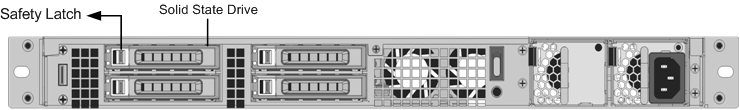 SDX 8200 back panel