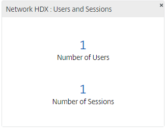 Sessions d'utilisateurs régionaux QoE de base de données de SD-WAN Center