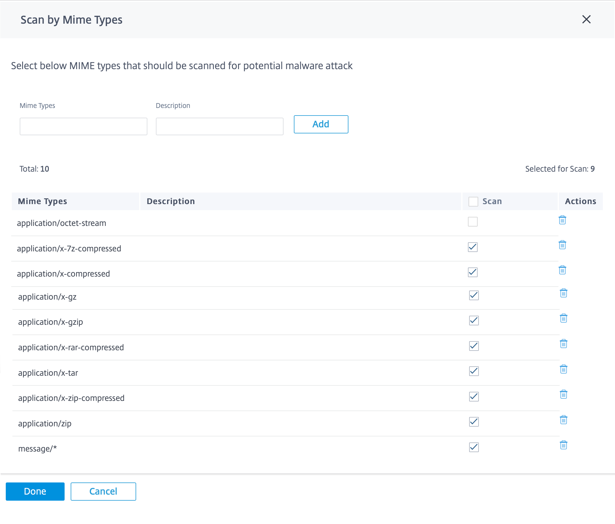 Scanner par types mime