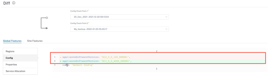 Configuration difference