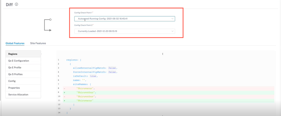 La différence de configuration